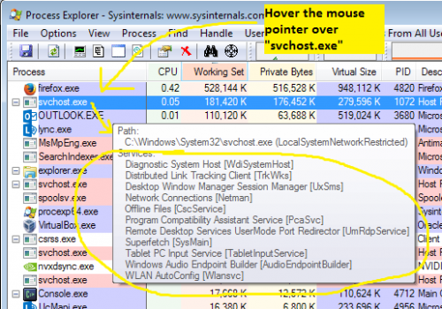 Screenshot von Process Explorer zeigt Dienste in einem svchost.exe-Prozess