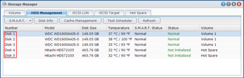 HDD-Management-Bildschirm