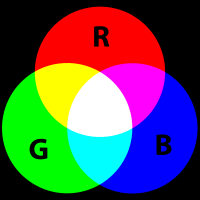 RGB-Farbmischung